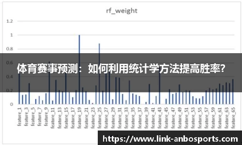 体育赛事预测：如何利用统计学方法提高胜率？